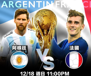 Read more about the article 世界盃>> 阿根廷vs法國  誰能稱王???