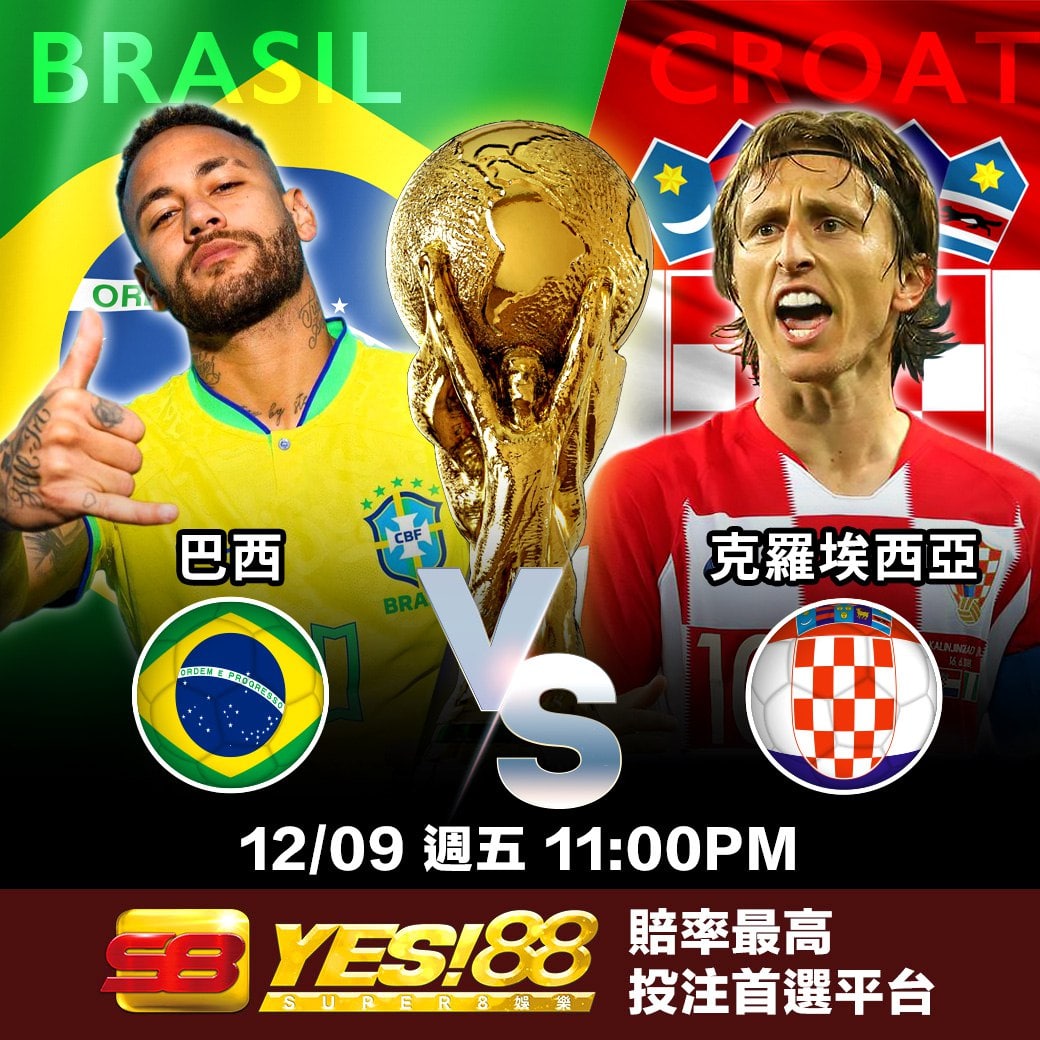 Read more about the article 世界盃>> 巴西VS克羅埃西亞