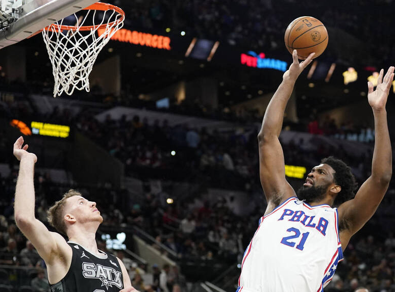 You are currently viewing NBA>>恩比德率七六人豪取客場8連勝 今日NBA戰績懶人包!