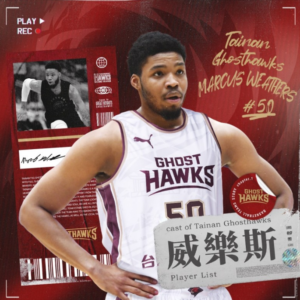 Read more about the article T1>>5連勝的獵鷹再補強!!! 網羅25歲美國洋將威樂斯!!