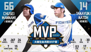 Read more about the article 日職>>火腿投打成長擺脫墊底 王柏融想拚一軍難度更高!?